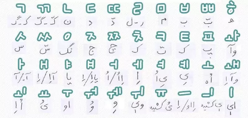 korean-alphabet