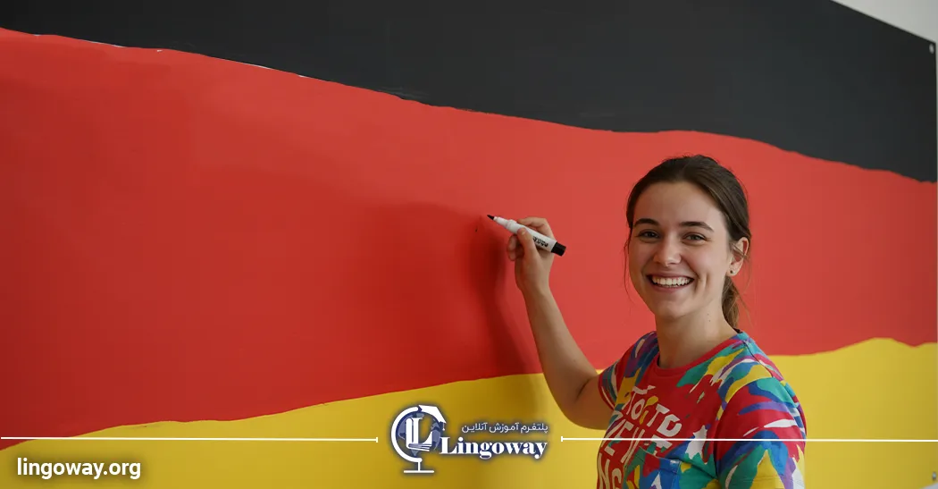 Learn intoduce yourself in German language